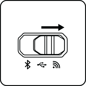 Situation 1 - Step 3 - WIFI Connection