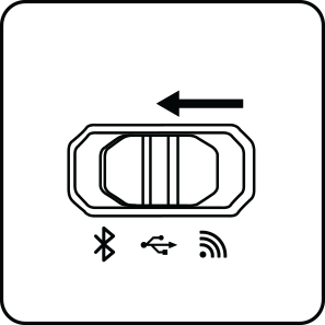 Situation 1 - Step 2 - Wired Connection