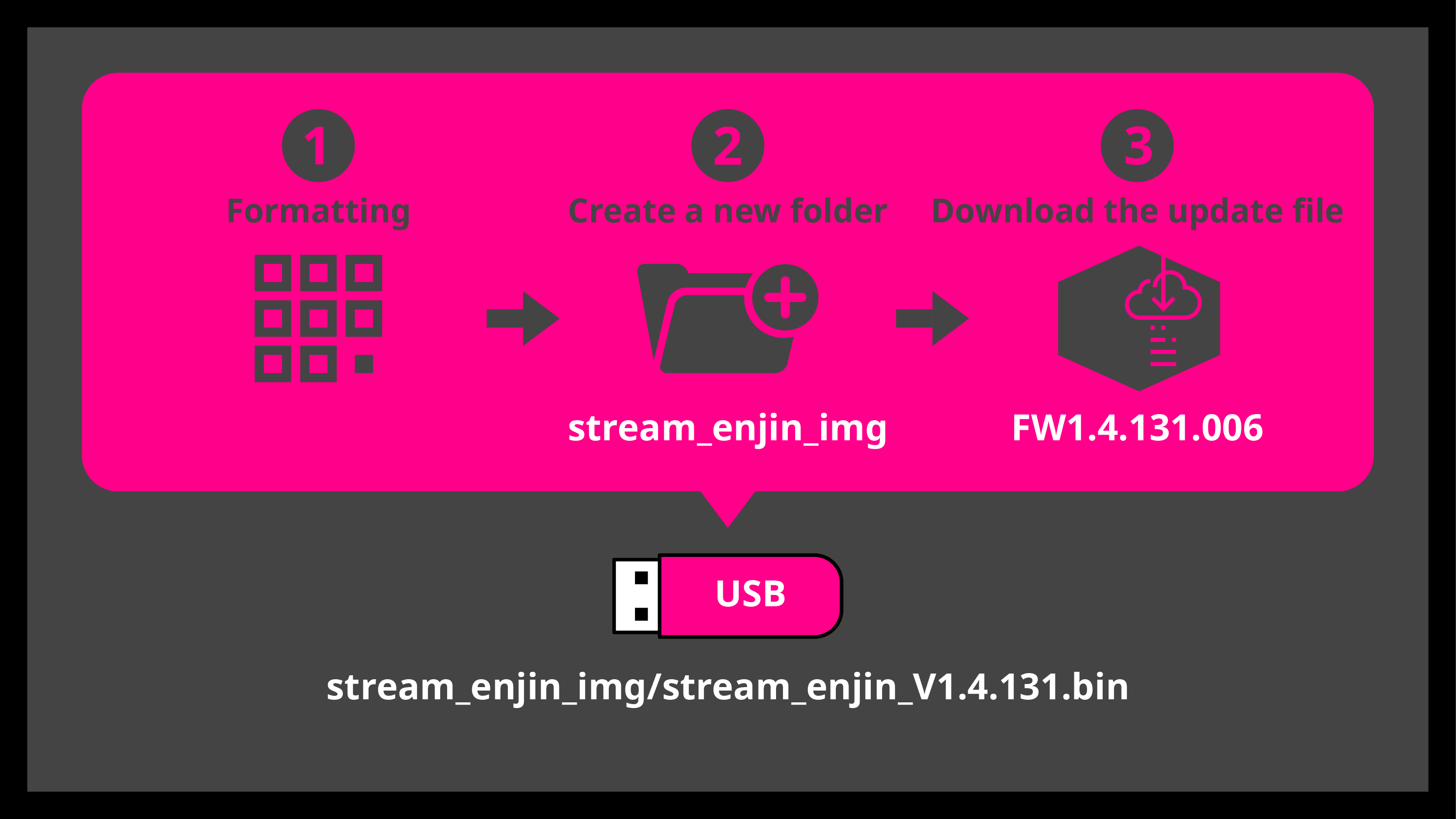 StreamEnjin - Firmware Upgrade - Step 1.1
